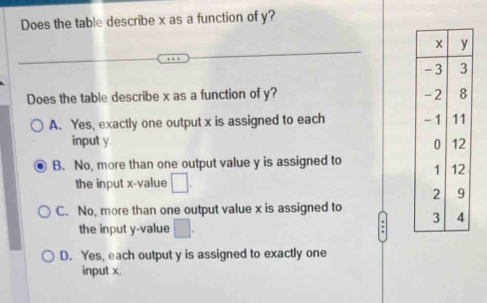 Does the table describe x as a function of y?
Does the table describe x as a function of y?
A. Yes, exactly one output x is assigned to each 
input y
B. No, more than one output value y is assigned to
the input x -value □.
C. No, more than one output value x is assigned to
the input y -value □. .
D. Yes, each output y is assigned to exactly one
input x.