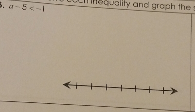 a-5 cuct nequality and graph the s