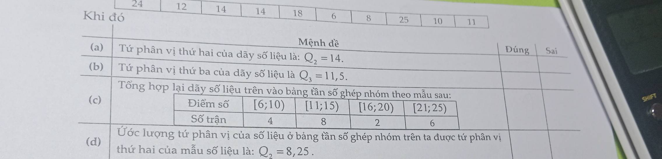 24 12 14 14 18
Khi đó 6 8 25 10 11
Mệnh đề
Đúng Sai
(a)  Tứ phân vị thứ hai của dãy số liệu là: Q_2=14.
(b) Tứ phân vị thứ ba của dãy số liệu là Q_3=11,5.
Tổng hợp lại dãy số liệu trên vào bảng tần số
SHIFT
(c)
Ước lư tứ phân vị của số liệu ở bảng tần số ghép nhóm trên ta được tứ phân vị
(d)
thứ hai của mẫu số liệu là: Q_2=8,25.