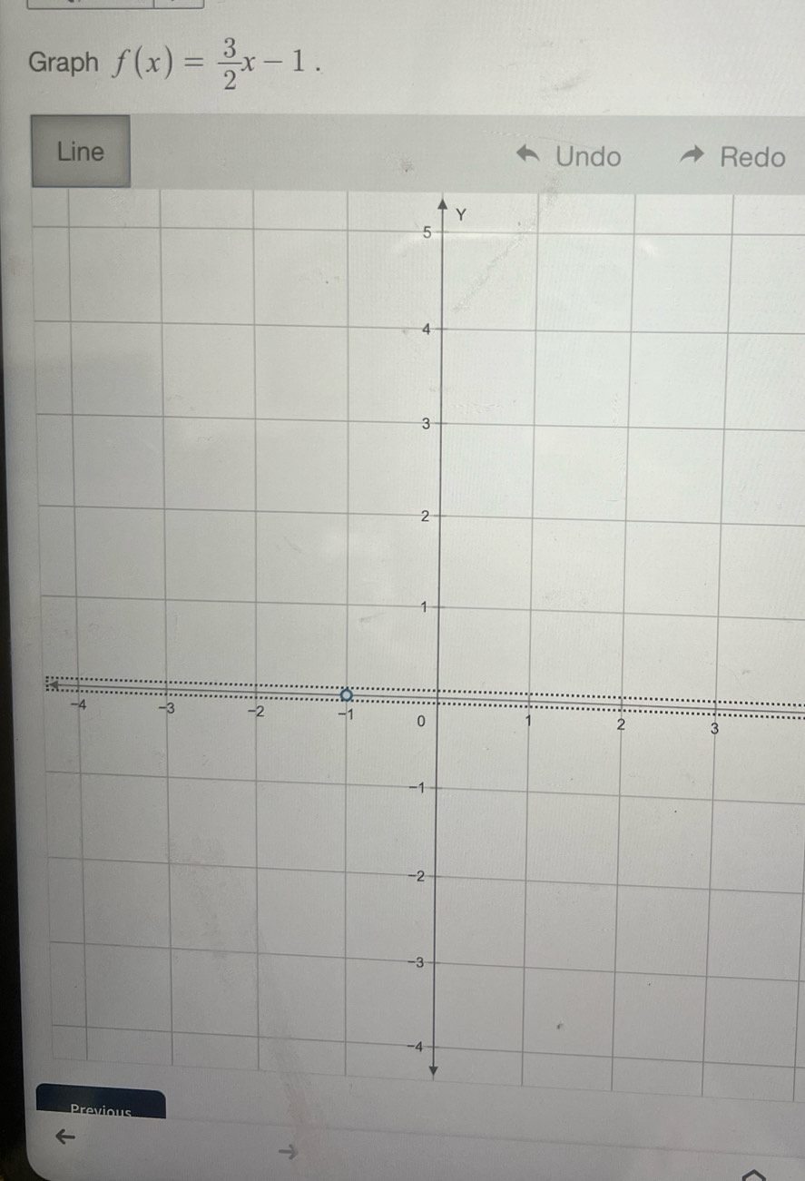 Graph f(x)= 3/2 x-1. 
Line Undo Redo