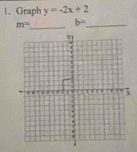 Graph y=-2x+2
_ m=
b= _