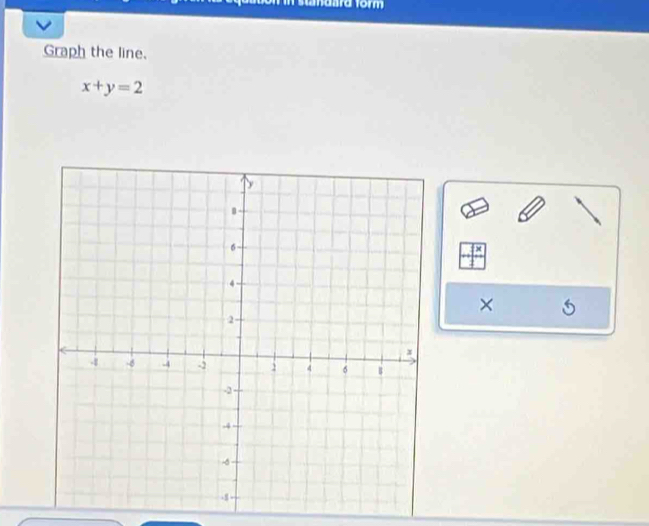 Graph the line.
x+y=2
× S