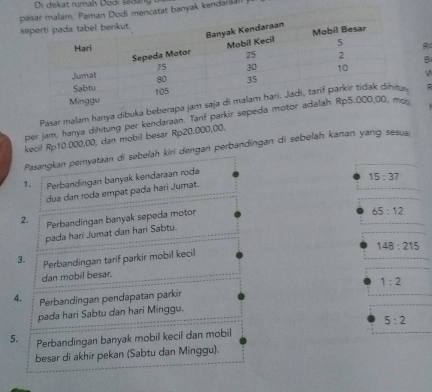 Di dekat rumah Dodi sadan 
ncatat banyak kendaraal!
R
B
Pasar malam hanya dibuka beb :
per jam, hanya dihitung per kendaraan. Tarif parkir seped

kecil Rp10.000,00, dan mobil besar Rp20.000,00.
Pasangkan pernyataan di sebelah kiri dengan perbandingan di sebelah kanan yang sesua
1. Perbandingan banyak kendaraan roda
15:37
dua dan roda empat pada hari Jumat.
2. Perbandingan banyak sepeda motor
65:12
pada hari Jumat dan hari Sabtu.
148:215
3. Perbandingan tarif parkir mobil kecil
dan mobil besar.
1:2
4. Perbandingan pendapatan parkir
pada hari Sabtu dan hari Minggu.
5:2
5. Perbandingan banyak mobil kecil dan mobil
besar di akhir pekan (Sabtu dan Minggu).