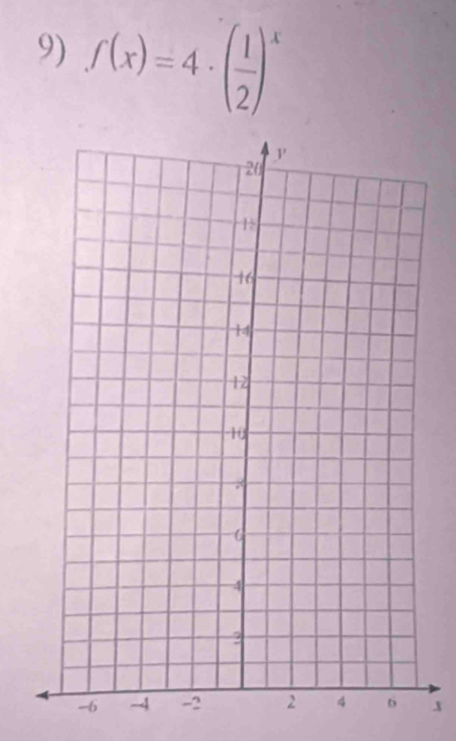 f(x)=4· ( 1/2 )^x
x