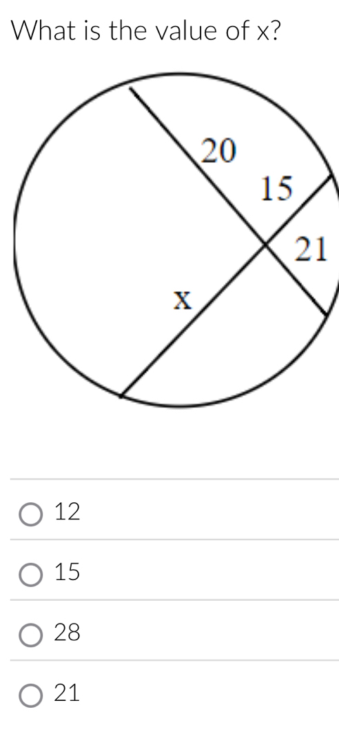 What is the value of x?
1
12
15
28
21