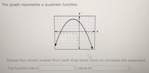 The graph represents a quadratic function. 
Choose the correct answer from each drop-down menu to complete the statement. 
The function has a □° value of □