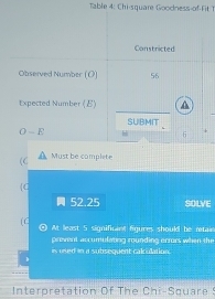 able 4: Chi square Goodness-of-F 
Constricted 
Observed Number (O) 56
txpected Number (E) 
SUBMIT 
O-E
6
(C Must be complete 
C
52.25 SOLVE 
(C ⊙ At least 5 significant figures should be retai 
prevent accumulating rounding ecrors when the 
is used in a subsequent calculation. 
Interpretation Of The Chi-Square S