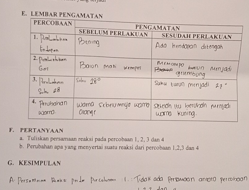 LEMBAR PE 
F. PERTANYAAN 
a. Tuliskan persamaan reaksi pada percobaan 1, 2, 3 dan 4
b. Perubahan apa yang menyertai suatu reaksi dari percobaan 1, 2, 3 dan 4
G. KESIMPULAN