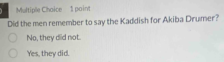 Did the men remember to say the Kaddish for Akiba Drumer?
No, they did not.
Yes, they did.