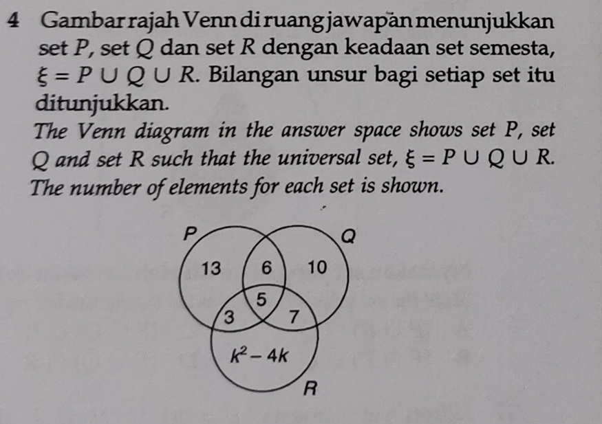 Gambar rajah Venn di ruang jawapän menunjukkan 
set P, set Q dan set R dengan keadaan set semesta,
xi =P∪ Q∪ R. Bilangan unsur bagi setiap set itu 
ditunjukkan. 
The Venn diagram in the answer space shows set P, set
Q and set R such that the universal set, xi =P∪ Q∪ R. 
The number of elements for each set is shown.
P
Q
13 6 10
5
3 7
k^2-4k
R