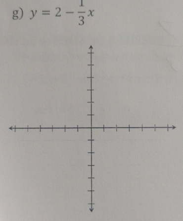 y=2- 1/3 x