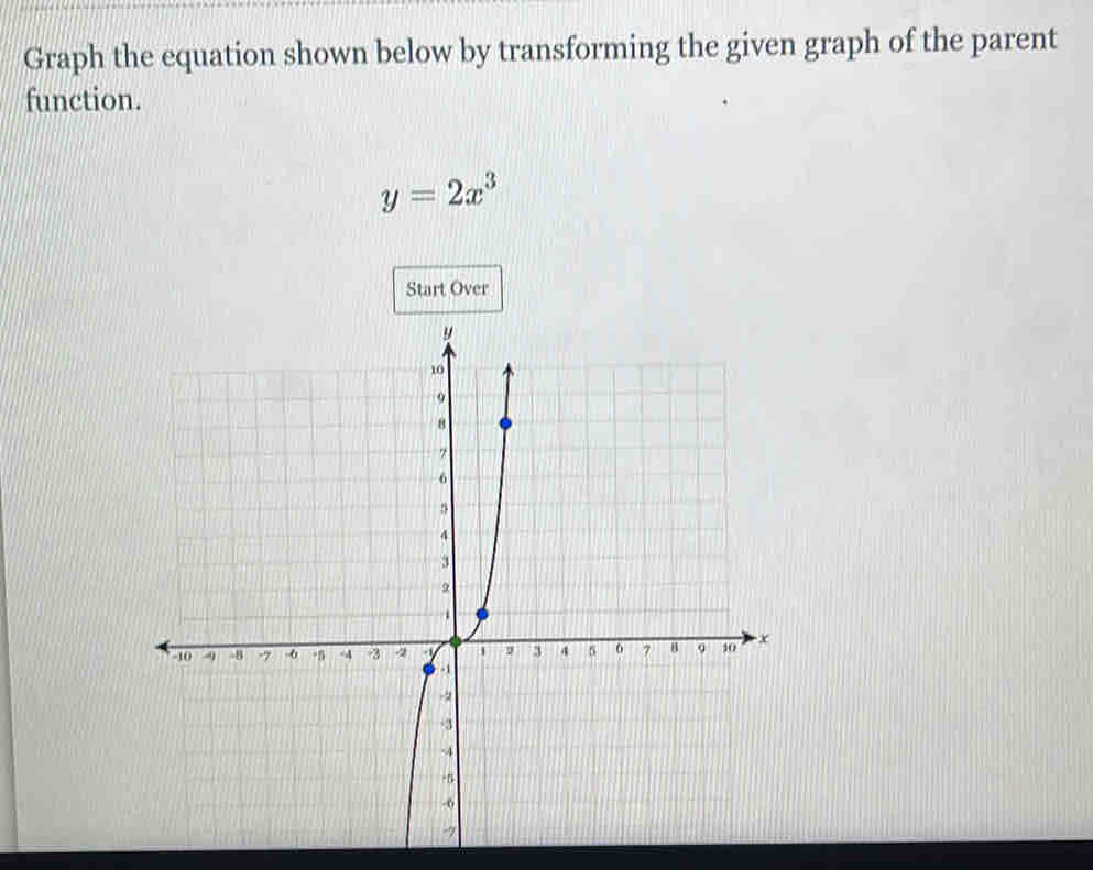 Graph the equation shown below by transforming the given graph of the parent 
function.
y=2x^3
Start Over