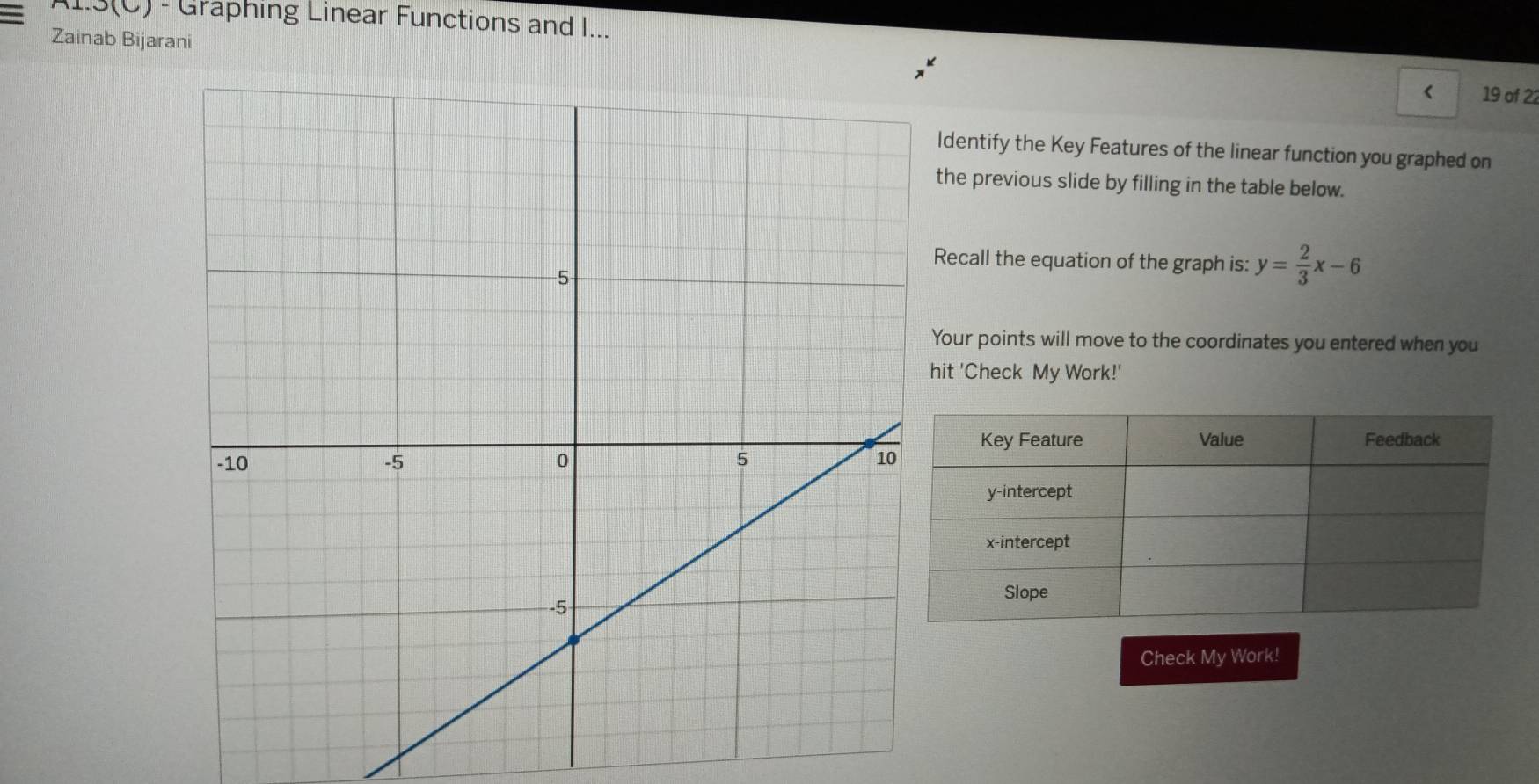 A1.3(C) - Graphing Linear Functions and I... 
Zainab Bijarani 
19 of 22 
Identify the Key Features of the linear function you graphed on 
the previous slide by filling in the table below. 
Recall the equation of the graph is: y= 2/3 x-6
Your points will move to the coordinates you entered when you 
it 'Check My Work!' 
Check My Work!