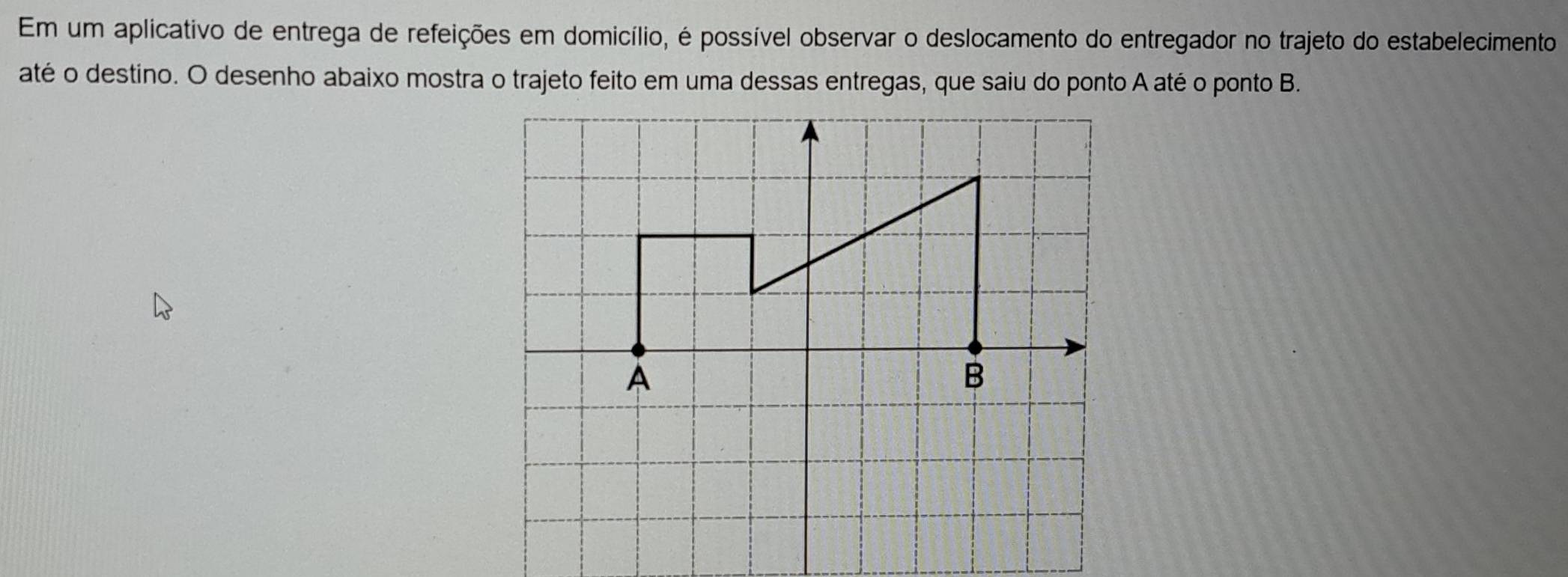 Em um aplicativo de entrega de refeições em domicílio, é possível observar o deslocamento do entregador no trajeto do estabelecimento 
até o destino. O desenho abaixo mostra o trajeto feito em uma dessas entregas, que saiu do ponto A até o ponto B.