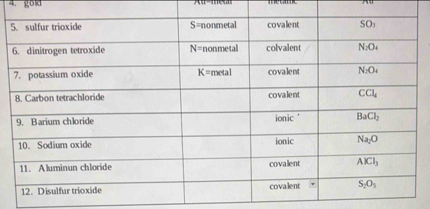 gold Au-metar metame