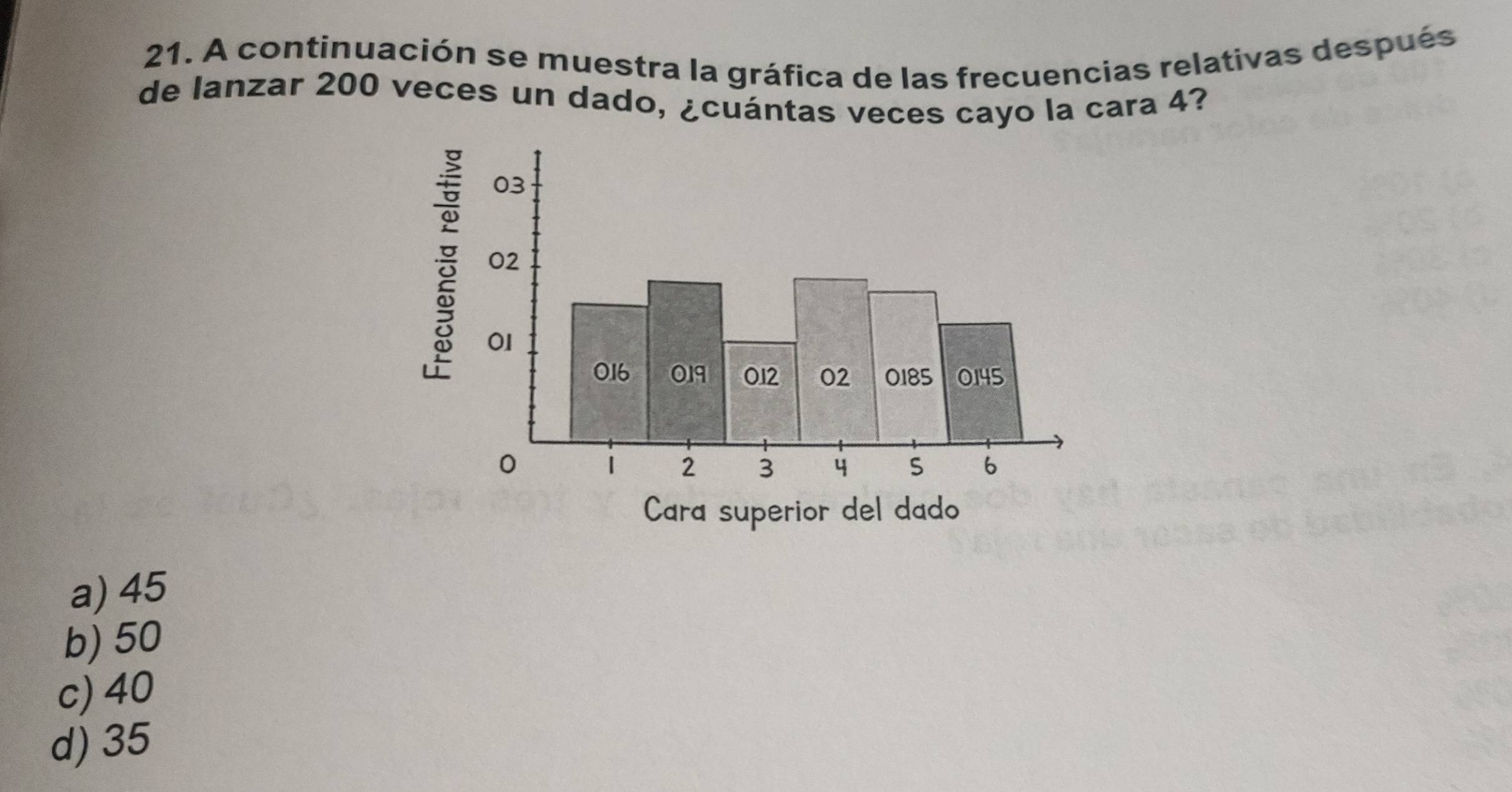 A continuación se muestra la gráfica de las frecuencias relativas después
de lanzar 200 veces un dado, ¿cuántas veces cayo la cara 4?
a) 45
b) 50
c) 40
d) 35