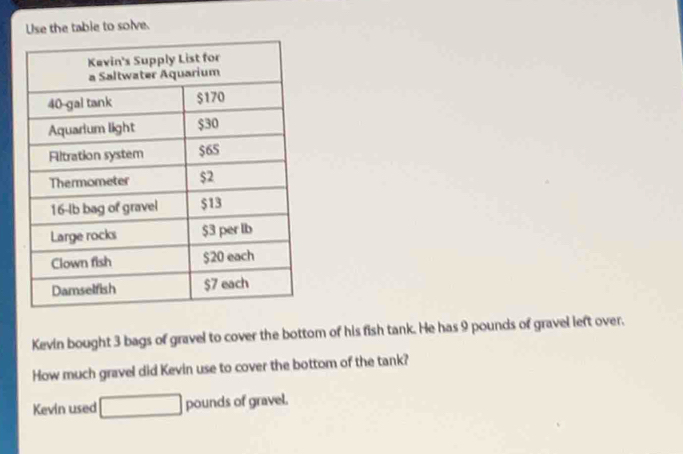 Use the table to solve. 
Kevin bought 3 bags of gravel to cover the bottom of his fish tank. He has 9 pounds of gravel left over. 
How much gravel did Kevin use to cover the bottom of the tank? 
Kevin used pounds of gravel.