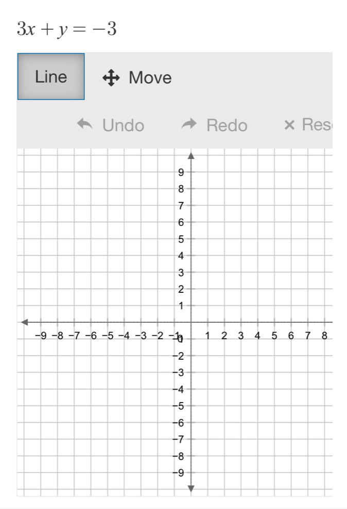 3x+y=-3
Line Move 
Undo Redo × Res