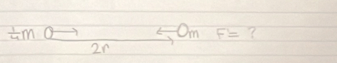  1/4 m
Om F'= ? 
2n