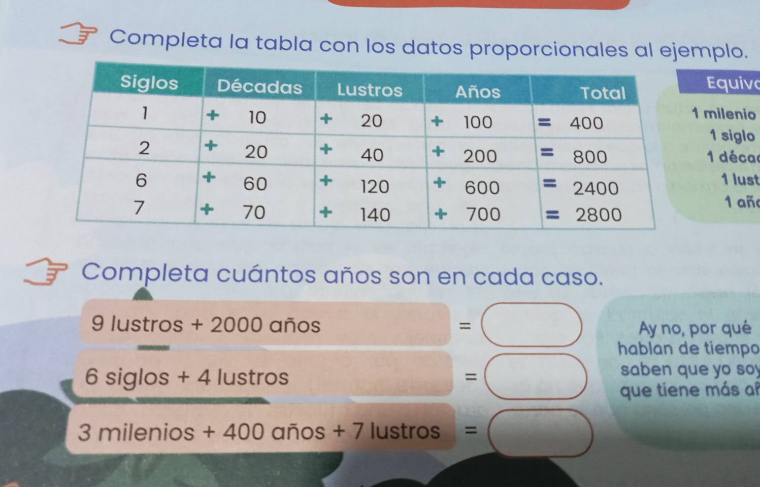 Completa la tabla con los datos proporcionales al ejemplo. 
Equiva 
milenio 
1 siglo 
1 décar 
1 lust 
1 añ 
Completa cuántos años son en cada caso.
9 lustros + 2000 años =
Ay no, por qué 
hablan de tiempo
6 siglos + 4 lustros =
saben que yo so 
que tiene más af
3 milenios + 400 años + 7 lustros =