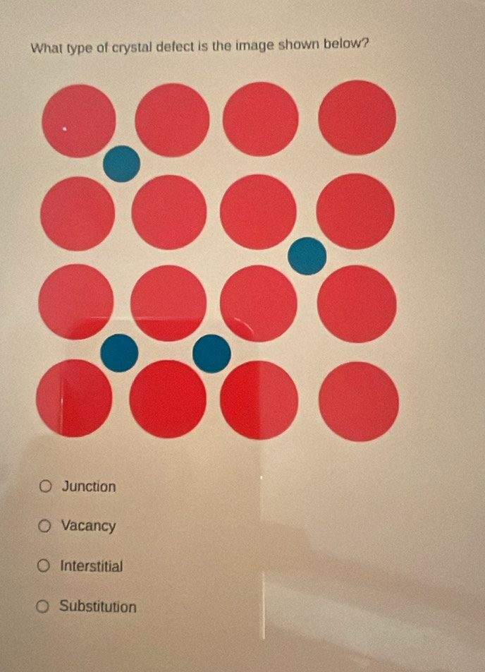 What type of crystal defect is the image shown below?
Junction
Vacancy
Interstitial
Substitution