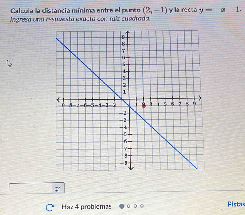 Calcula la distancia mínima entre el punto (2,-1) y la recta y=-x-1. 
Ingresa una respuesta exacta con raíz cuadrada. 
Haz 4 problemas Pistas