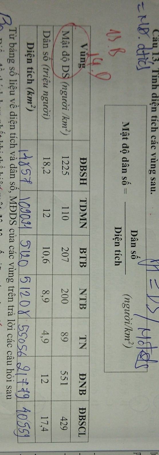 Cầu 13. Tính diện tích các vùng sau.
Mật độ dân shat o=frac Dhat anshat 0DDihat entich (người) /km^2)
Từ bảng số liệu về điện tích và dân số, MĐDS của các vùng trên trả lời các câu hỏi sau