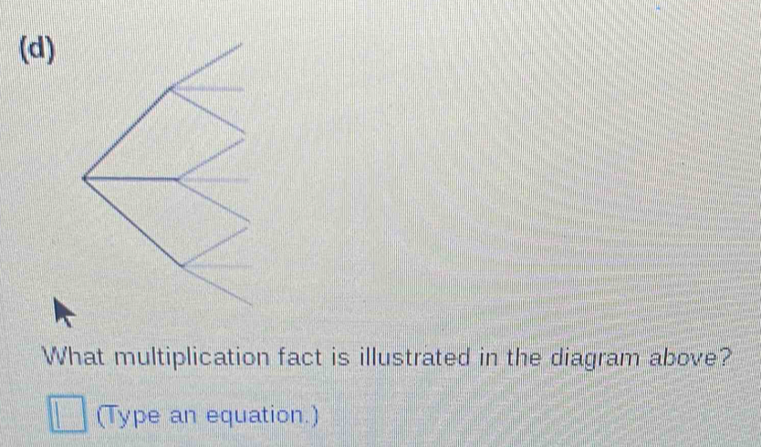 What multiplication fact is illustrated in the diagram above? 
(Type an equation.)