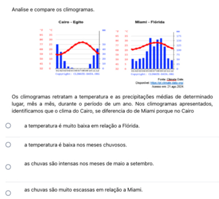 Analise e compare os climogramas.
Cairo - Egito 
n
F1 B5 50
20
15
10 10
32
CogyrigN： CETMATE BAT.BG 01 0 010405 0607 0 0 10 11 1
Os climogramas retratam a temperatura e as precipitações médias de determinado
lugar, mês a mês, durante o período de um ano. Nos climogramas apresentados,
identificamos que o clima do Cairo, se diferencia do de Miami porque no Cairo
a temperatura é muito baixa em relação a Flórida.
a temperatura é baixa nos meses chuvosos.
as chuvas são intensas nos meses de maio a setembro.
as chuvas são muito escassas em relação a Miami.