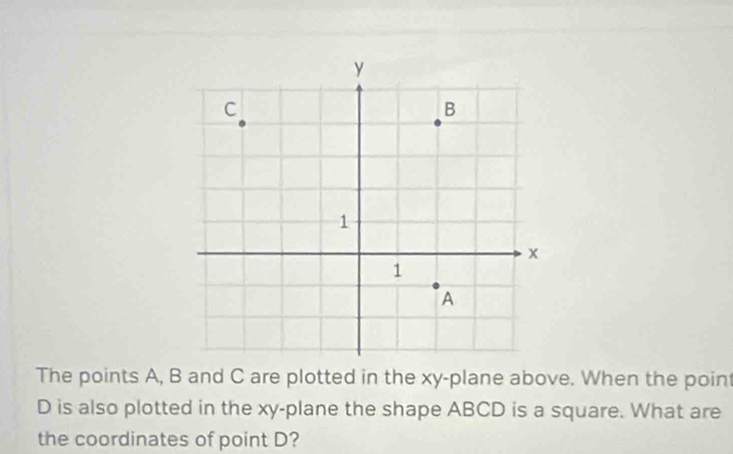 The points A, B and C are plotted in the xy -plane above. When the point
D is also plotted in the xy -plane the shape ABCD is a square. What are 
the coordinates of point D?