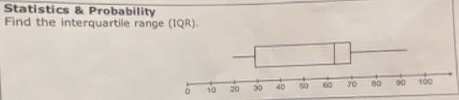 Statistics & Probability 
Find the interquartile range (IQR).