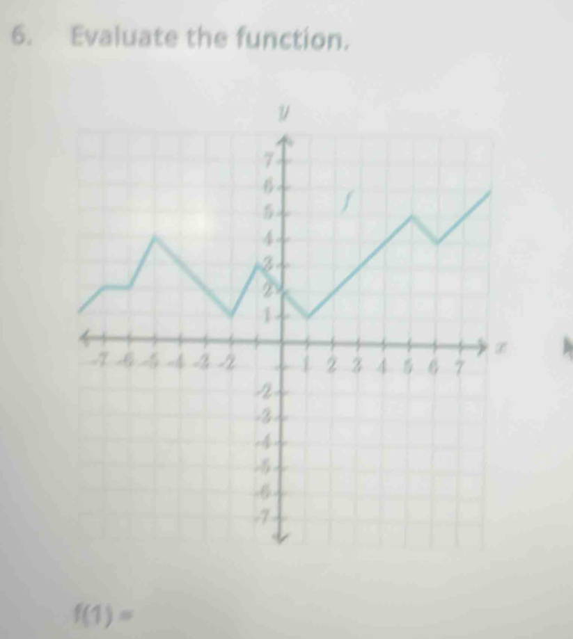 Evaluate the function.
f(1)=