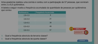 entre 2 a 9,5 quilômetros. Uma academia realizou uma comída e contou com a participação de 57 pessoas, que coreram 
que correu: A tabela a seguir mostra a frequência acumulada da quantidade de pessoas por quilômetros 
W 1 5 MMUTOS
AR REMATE 
A. Qual a frequência absoluta da terceira classe? 
*. Qual a frequência absoluta da quarta classe? CONTN →