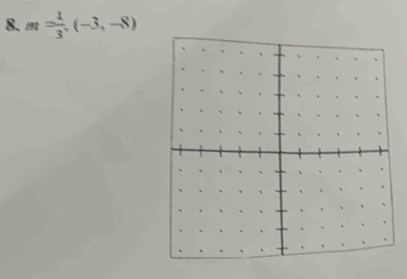 m= 1/3 ,(-3,-8)