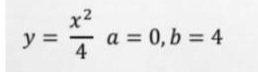 y= x^2/4 a=0, b=4