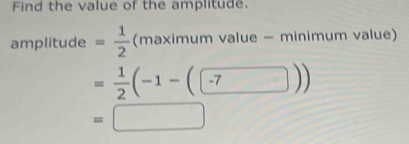 Find the value of the amplitude. 
amplitude = 1/2  (maximum value - minimum value)
= 1/2 (-1-(-7))
=□