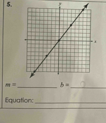 y
m=
_ b= _ 
Equation:_