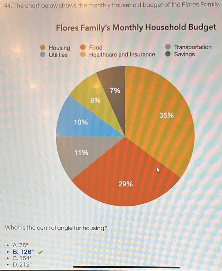 The chart below shows the monthly household budget of the Flores Family.
Flores Family's Monthly Household Budget
Housing Food Transportation
Utilities Healthcare and Insurance Savings
What is the central angle for housing?
A. 78°
B. 126°
C. 154°
D. 212°