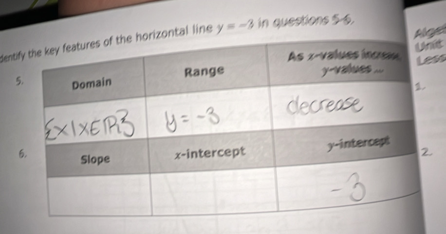 get 
denttal line y=-3 in questions 5-6. 
ss 
5