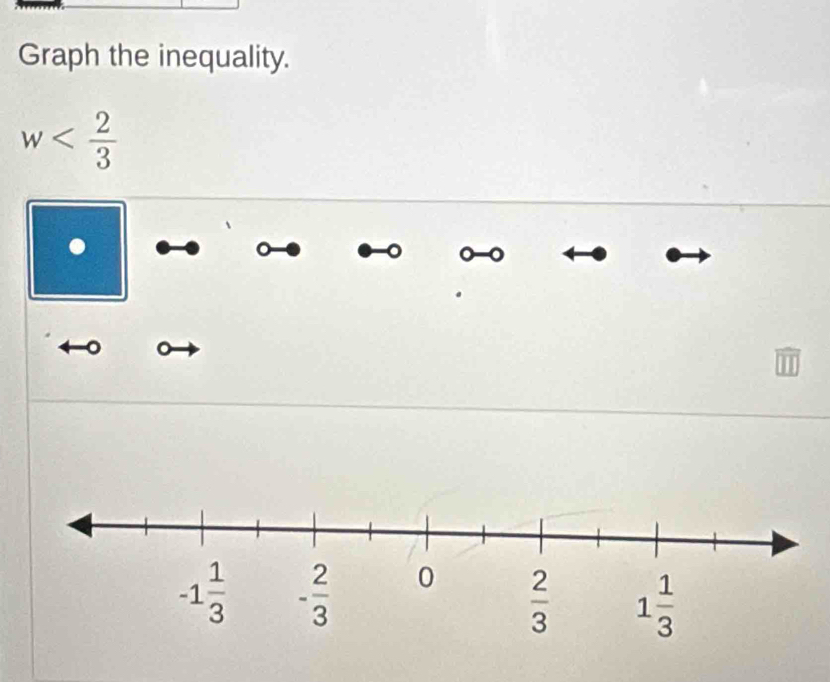 Graph the inequality.
w . 0-0
。