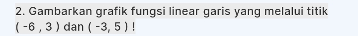 Gambarkan grafik fungsi linear garis yang melalui titik
(-6,3) dan (-3,5)