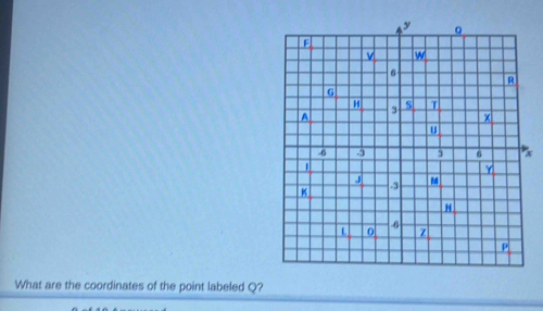 What are the coordinates of the point labeled Q?