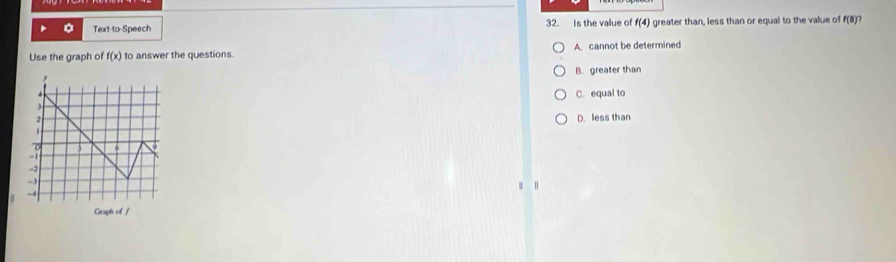 Text-to Speech 32. Is the value of f(4) greater than, less than or equal to the value of f(8 )?
Use the graph of f(x) to answer the questions. A. cannot be determined
B. greater than
C. equal to
D. less than