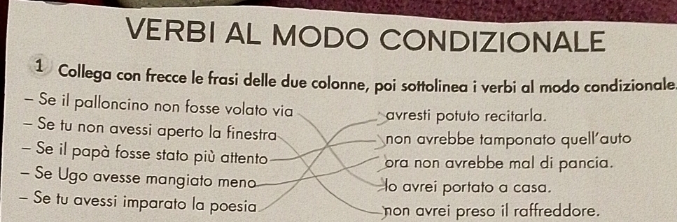 VERBI AL MODO CONDIZIONALE 
1 Collega con frecce le frasi delle due colonne, poi sottolinea i verbi al modo condizionale 
- Se il palloncino non fosse volato via 
avresti potuto recitarla. 
- Se tu non avessi aperto la finestra 
non avrebbe tamponato quell'auto 
- Se il papà fosse stato più attento 
ora non avrebbe mal di pancia. 
- Se Ugo avesse mangiato meno o avrei portato a casa. 
- Se tu avessi imparato la poesia 
non avrei preso il raffreddore.