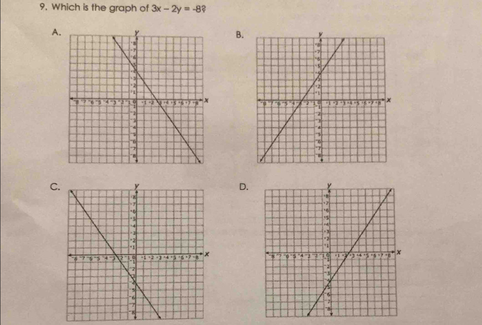 9, Which is the graph of 3x-2y=-8 ? 
A 
B. 


C 
D.