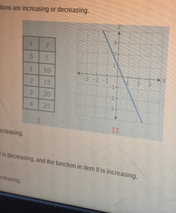 tions are increasing or decreasing. 

ecreasing . 
is decreasing, and the function in item II is increasing. 
creasing.