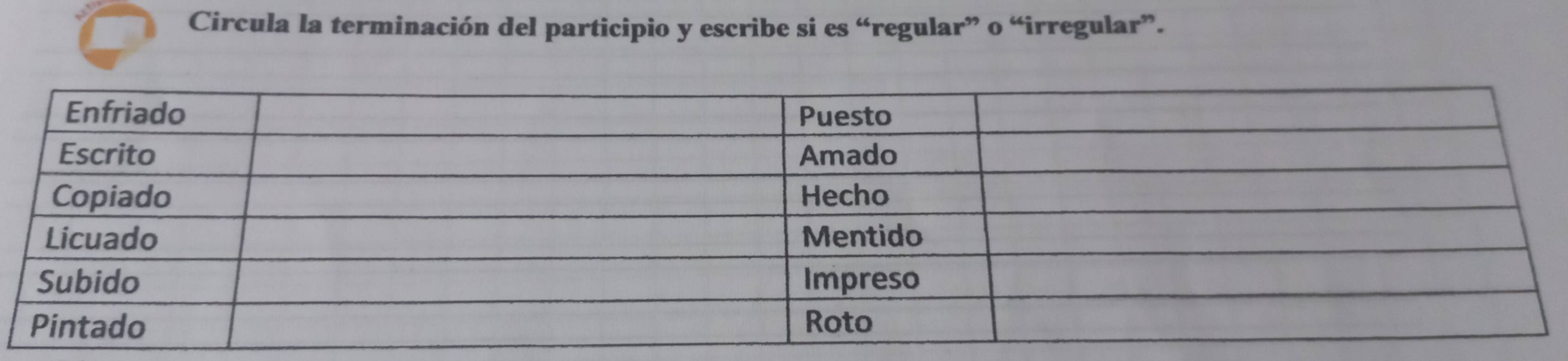 Circula la terminación del participio y escribe si es “regular” o “irregular”.