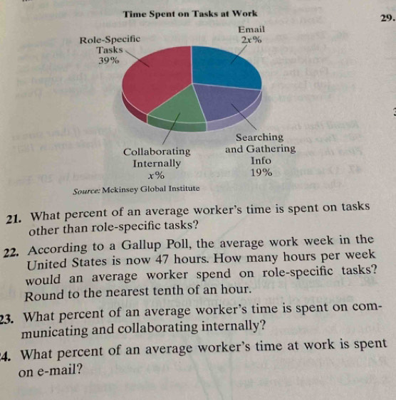 What percent of an average worker’s time is spent on tasks 
other than role-specific tasks? 
22. According to a Gallup Poll, the average work week in the 
United States is now 47 hours. How many hours per week
would an average worker spend on role-specific tasks? 
Round to the nearest tenth of an hour. 
23. What percent of an average worker's time is spent on com- 
municating and collaborating internally? 
4. What percent of an average worker's time at work is spent 
on e-mail?