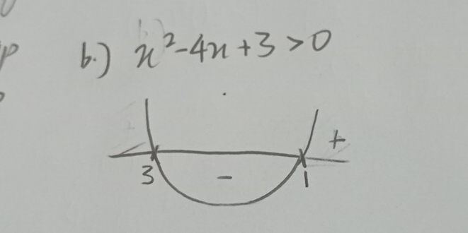 6 ) x^2-4x+3>0