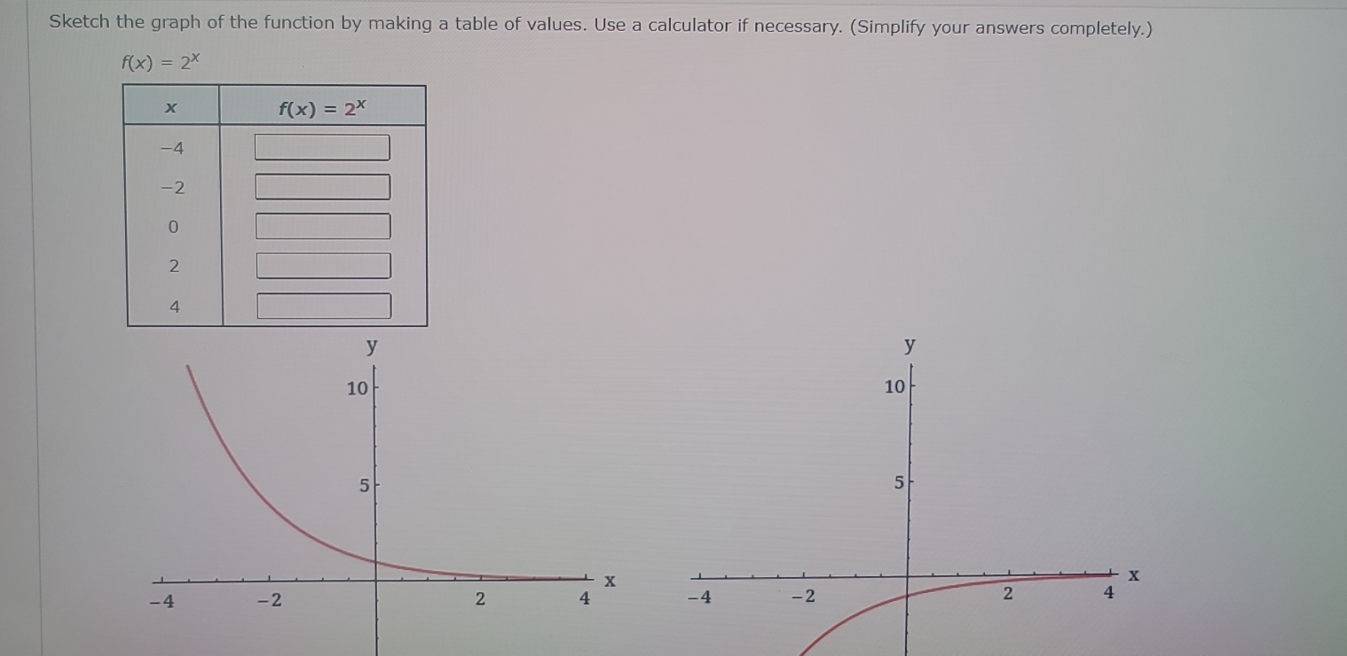 Sketch the graph of the function by making a table of values. Use a calculator if necessary. (Simplify your answers completely.)
f(x)=2^x